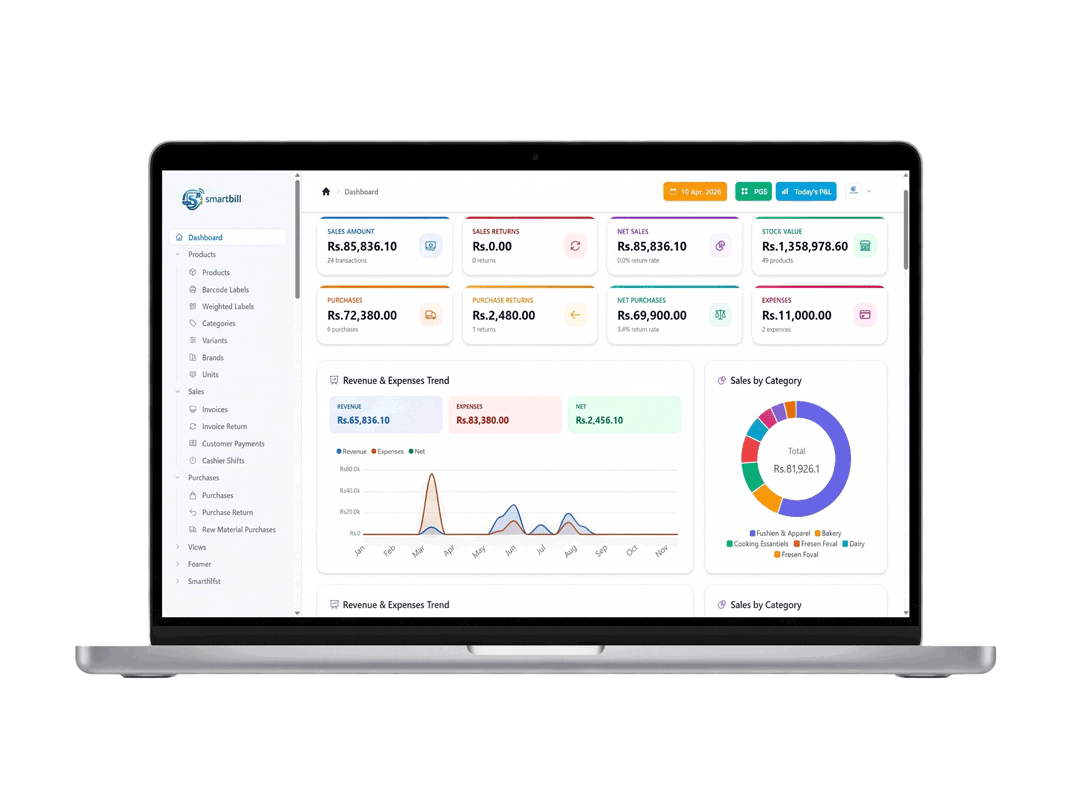 SmartBillPos dashboard with stock, purchase, and sales visibility