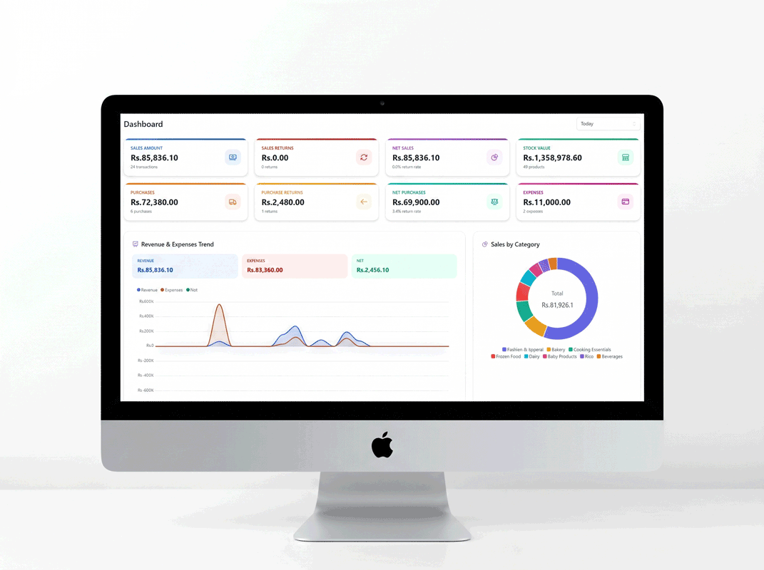 SmartBillPos analytics and reporting dashboard on a monitor
